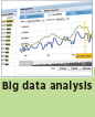 Big data analysis