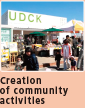 Creation of community activities